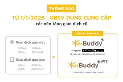 Thông báo ngừng cung cấp dịch vụ trên các nền tảng giao dịch cũ từ ngày 01/01/2025