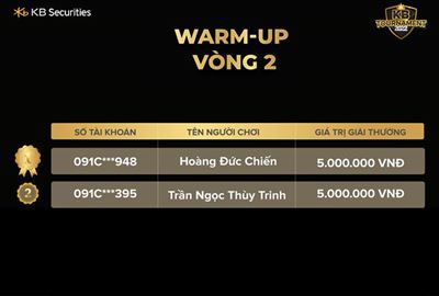 KBSV công bố kết quả vòng 2 chặng Warm Up - KB Tournament 2022