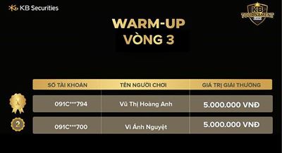 Kết quả vòng 3 chặng Warm Up - KB Tournament 2022