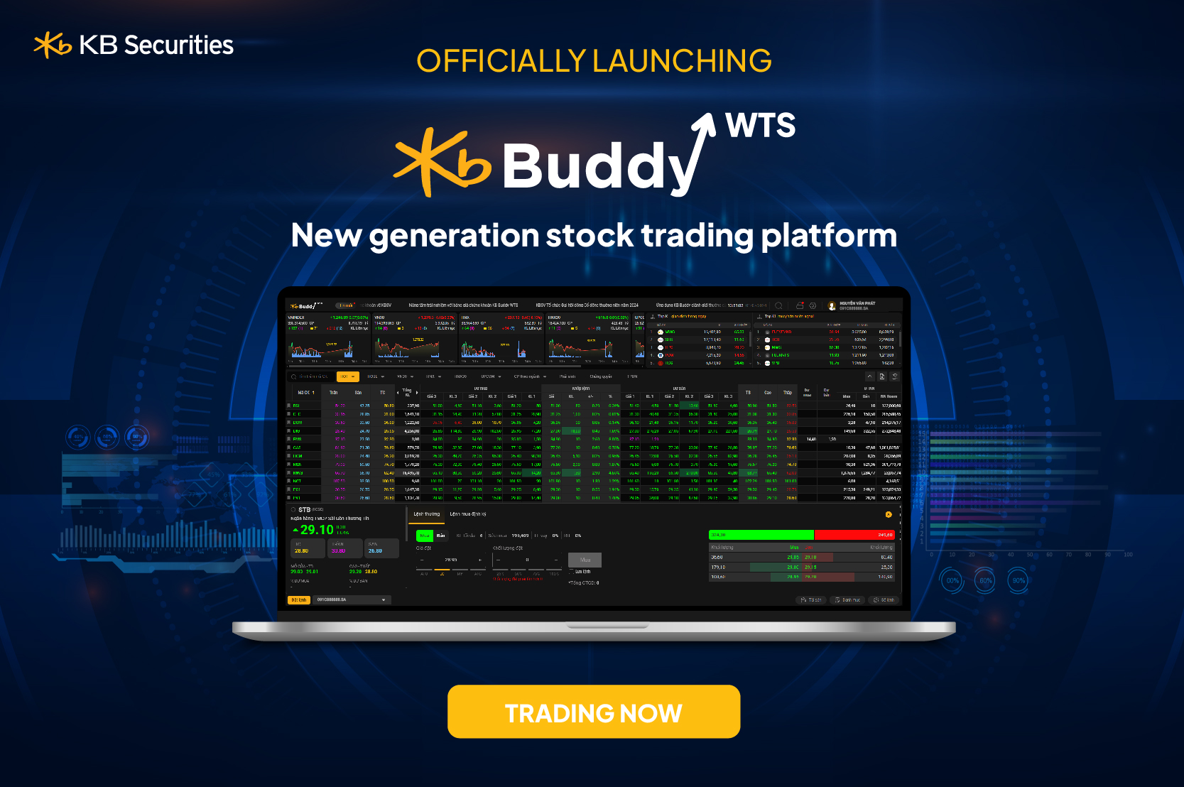 Smart Priceboard now integrated with Web Trading | KB Buddy WTS