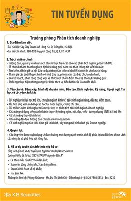 KBSV tuyển dụng Trưởng phòng Phân tích Doanh nghiệp
