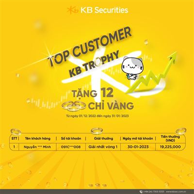 Vinh danh khách hàng đạt giải vàng trong chương trình KB Trophy kỳ 1 - diễn ra từ 01/12/2022 đến 31/01/2023