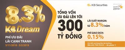 Công ty cổ phần chứng khoán KB Việt Nam ra mắt sản phẩm  KB Dream 8.3 phí ưu đãi - Lãi cạnh tranh