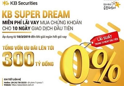 Lần đầu tiên một công ty chứng khoán miễn phí lãi margin 10 ngày - Thời báo Tài chính