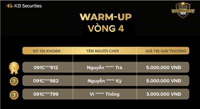 Kết quả vòng 4 chặng Warm Up - KB Tournament 2022
