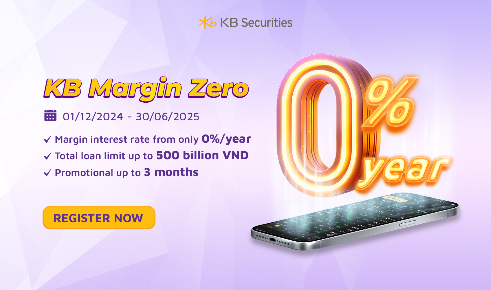 Product KB Margin Zero