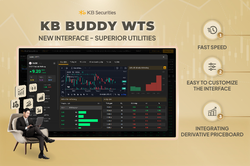 KB BUDDY WTS PRICEBOARD