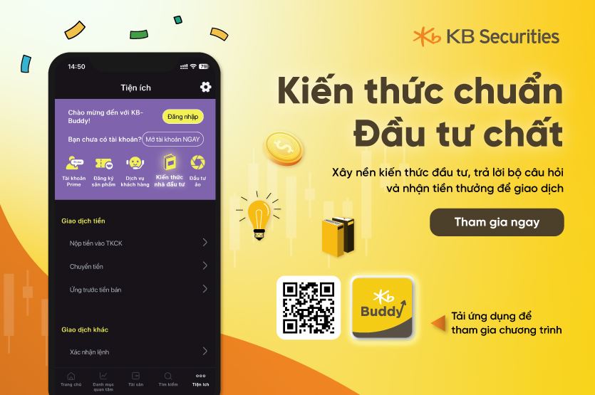 Kiến thức chuẩn - Đầu tư chất