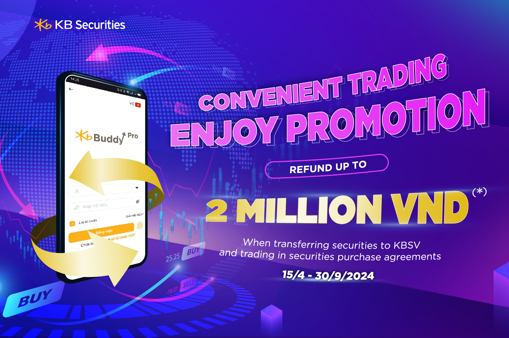 Convenient trading – Enjoy promotion