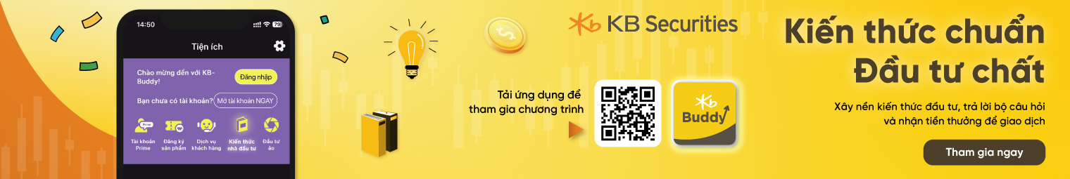 Kiến thức chuẩn - Đầu tư chất